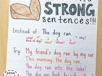 Image result for English Lessons Reception