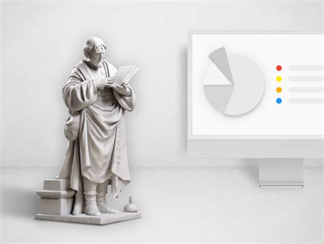 Image result for Building User-Experience Questions