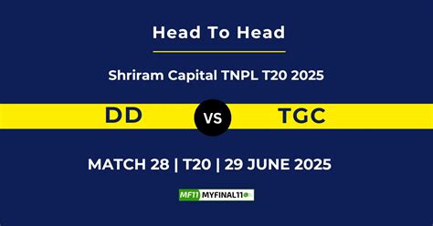 DD vs TGC Player Battle & Head to Head Team Stats - Tamil Nadu Premier ...