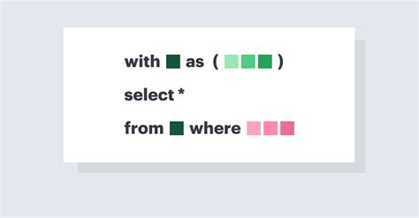 Image result for Using JSON in Native SQL