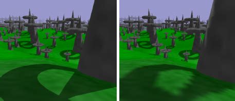 Image result for Perspective Projection View Frustum