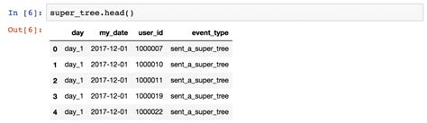 Image result for Libraries in Python