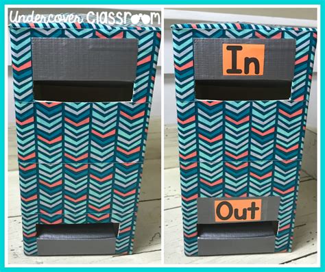 Image result for Function Box