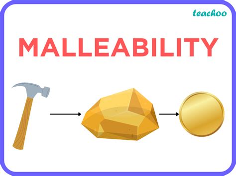 Image result for Malleability Examples