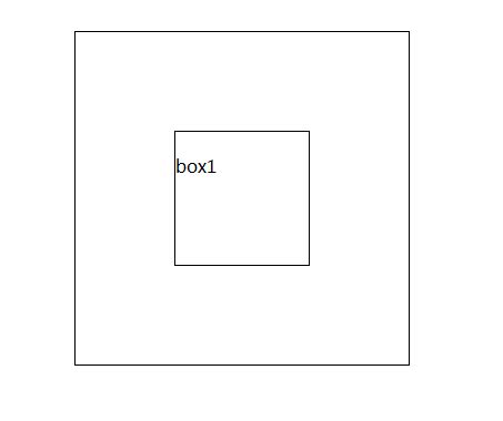 C# Padding 的图像结果