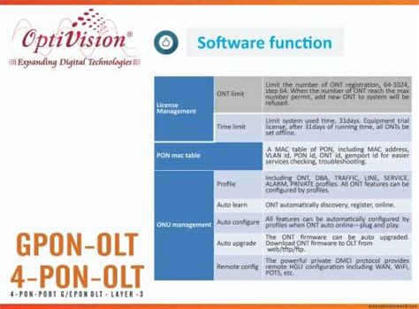 ONU & OLT - Dual Band XPON AC ONT 4GE+VOIP WIFI Manufacturer from Delhi