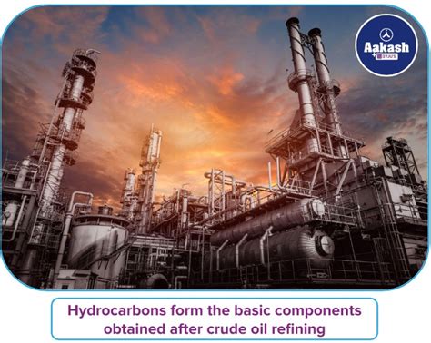 Classification of Hydrocarbons – Introduction, Types, Properties ...