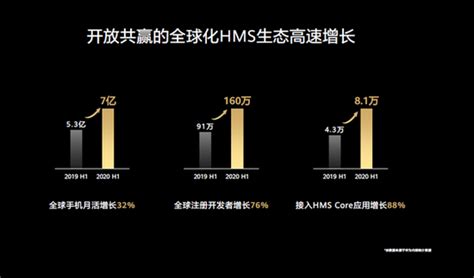 东莞网站优化,关键词SEO优化,企业网站设计排名,百度排名优化-领航互联SEO