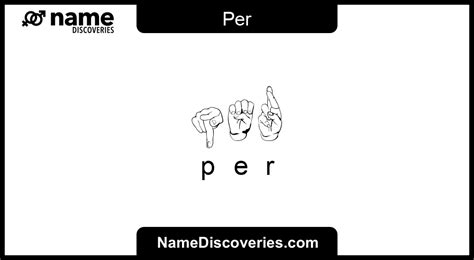 Image result for Per Sign Meaning