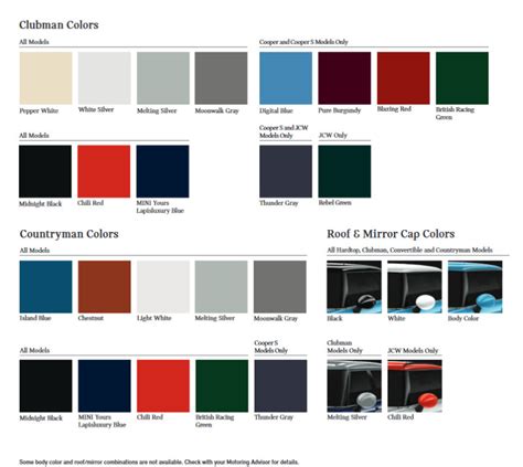 How to Find Paint Code for Mini 的图像结果