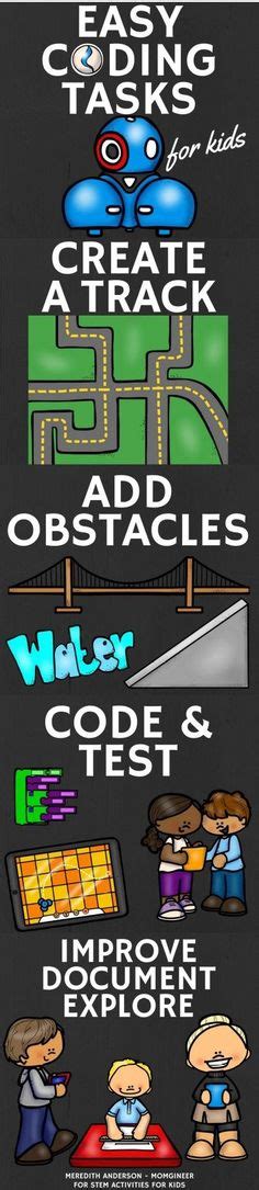 Image result for Ideas for Coding Processing