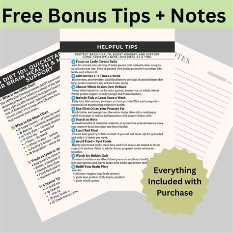 Buy MIND Diet Food List Printable | Brain Health Foods Guide ...