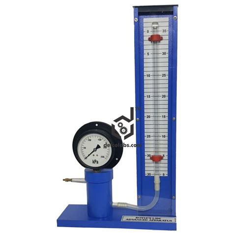 Divyansh Educational & Lab. Products, India