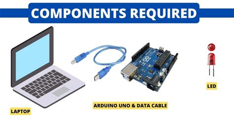 Arduino Circuit Code 的图像结果
