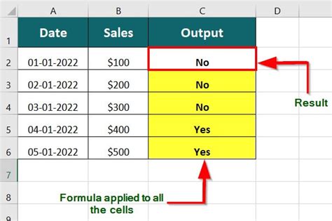 Image result for Absolute Formula Excel