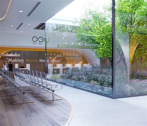 Bank 的图像结果