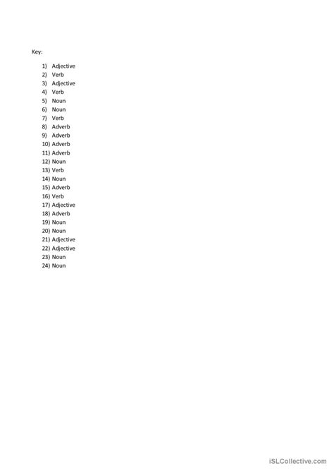 Image result for Word Classes Exercises