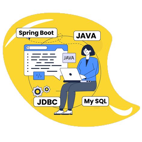 Image result for Advanced Java Training