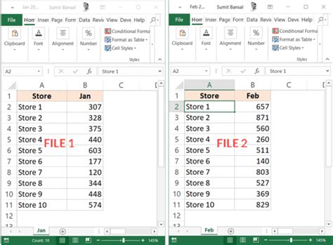 How to Compare Two Excel Sheet in Java Programming 的图像结果