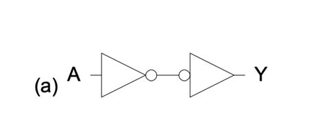 Digital Input Symbol 的图像结果