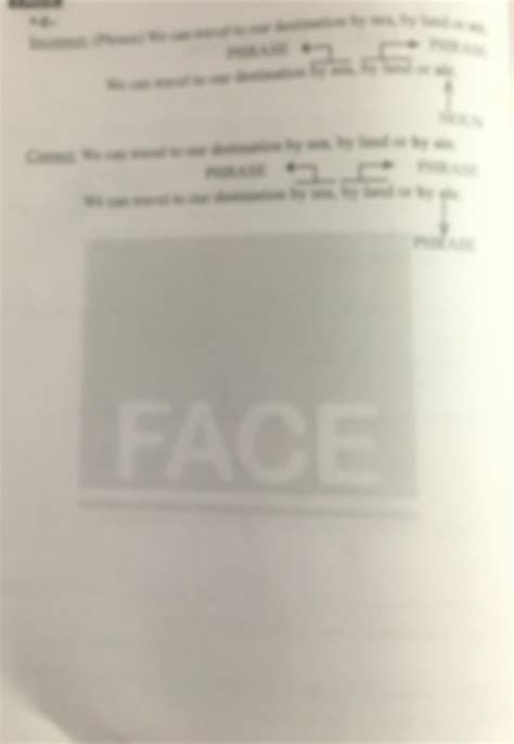 Image result for Parallelism Checking