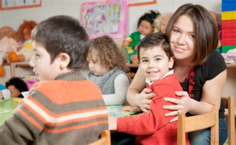 Applied Behavior Analysis in the Classroom 的图像结果