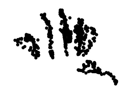 Image result for Phingers Touch Keyboard Drawing