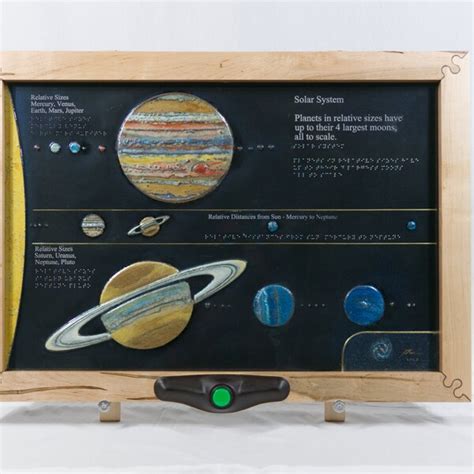 Image result for Solar System Small Project 3D