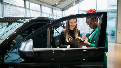 What Is PCP Car Finance? | Personal Contract Finance – HSBC UK