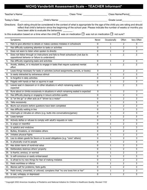 NICHQ Vanderbilt Assessment Scale - Multicare Associates