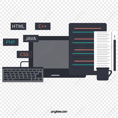 Image result for Pic for Computer Programing