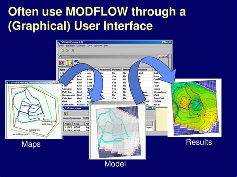 Processing MODFLOW Tutorial 的图像结果