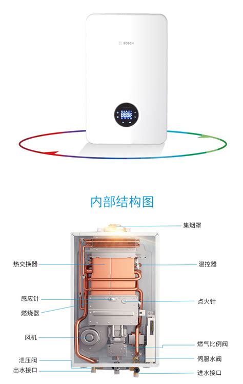 博世燃气热水器 Therm 6600 F_北京京世恒发科技发展有限公司