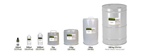 Winterdusk Grove Fragrance Oil | Versatile Application | Soothing & Refined