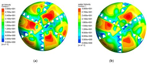 Computational Fluid Dynamics Study on Bottom-Hole Multiphase Flow ...