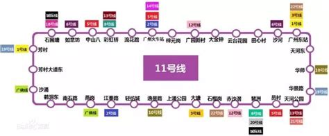 定了！深圳地铁13号线由港铁参与运营，预计通车时间在……_深圳新闻网