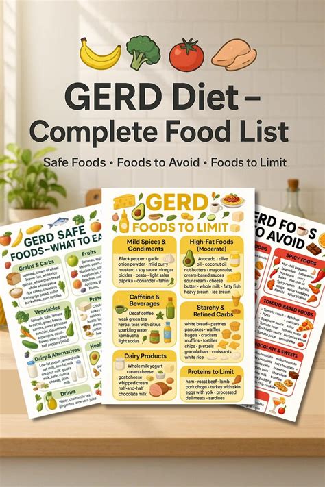 GERD Diet Food List Guide, Acid Reflux Relief Meal Planner, Food List | Printable Digestive ...