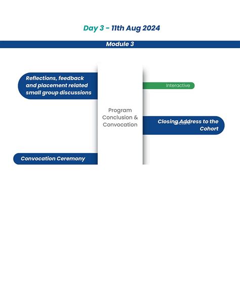 Join the Women on Boards Program | ISDM