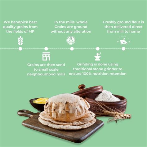 Jowar or Sorghum Flour - Per Kg – Origgo