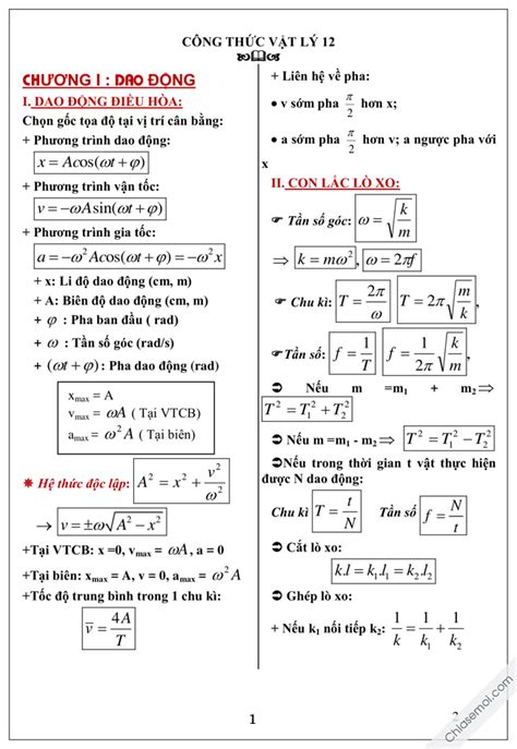 Image result for Classification Map Prediction Machine Learning
