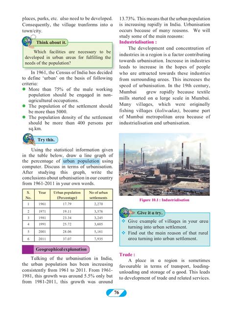 Image result for Geography Chapter 1 Class 9 Maharashtra Jr Tutorials