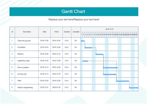 Image result for Simple Timeline Sample