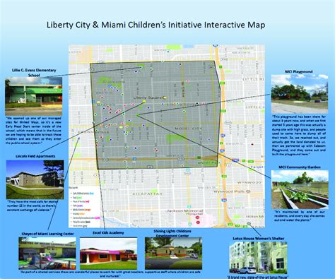 Image result for Map Session