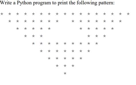 Image result for How to Print Pattern in Python