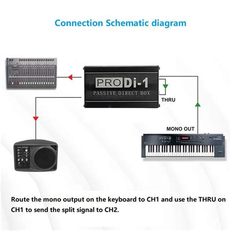 Image result for Does DI-Box Affect Signal