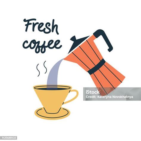Image result for SlideShare Java Loops