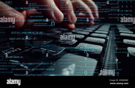 Image result for Visuals Related to Code Development