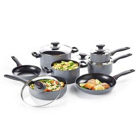 Image result for OXO SoftWorks User Guide