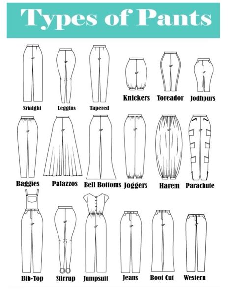 Different Types of Pants for Women's Fashion