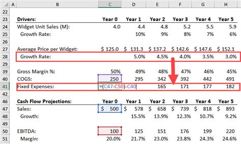 Image result for LBO Modeling Test